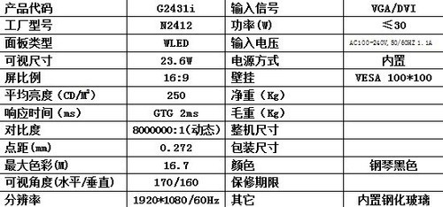 专业想你所想，HKC 31系列两款主打液晶热销中